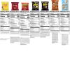 imageFrito Lay Chips and Jack Links Meats Snack Mix Variety Pack Pack of 30Ultimate Snacks  Cookies
